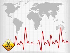 MERS graph