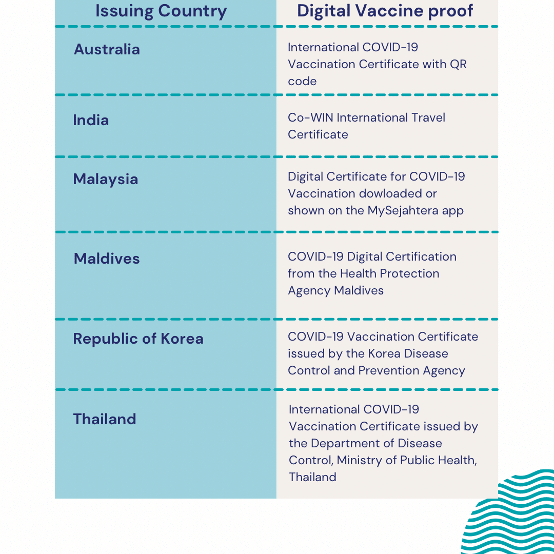 singapore travel requirements vaccine